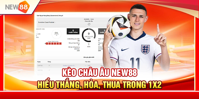 Kèo Châu Âu NEW88 – Hướng Dẫn Đọc Kèo 1X2 Chuẩn Xác 1 Kèo Châu Âu NEW88 – Hướng Dẫn Đọc Kèo 1X2 Chuẩn Xác