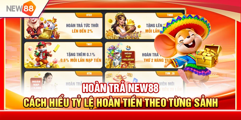 Hoàn Trả NEW88 – Cách Hiểu Tỷ Lệ Hoàn Tiền Theo Từng Sảnh 1 Hoàn Trả NEW88 – Cách Hiểu Tỷ Lệ Hoàn Tiền Theo Từng Sảnh
